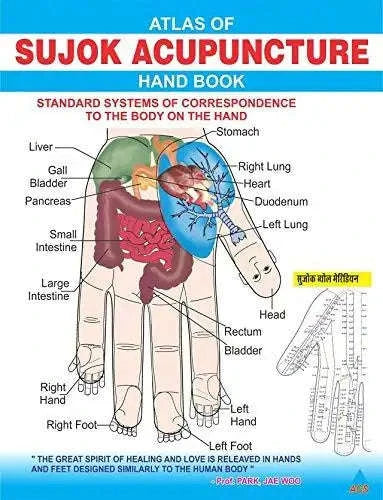 Atlas of Sujok Acupressure hand book cover with diagrams