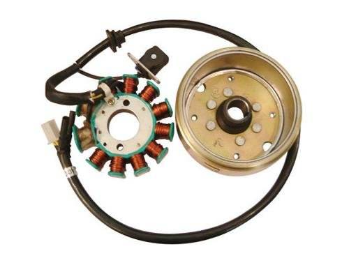 Fits Royal Enfield Himalayan 411 cc BS4 Stator And Rotor Assembly - StellerGear