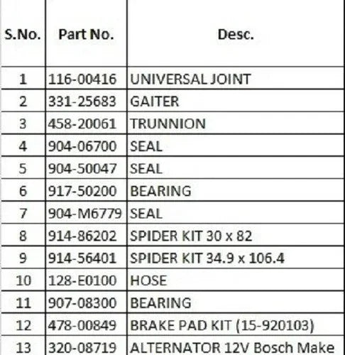 JCB spare parts kit including universal joint, gaiter, trunnion, seals, bearings, and more