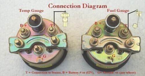 Gauge Tachometer Set for Massey Ferguson MF Tractor MF35 MF50 MF65 TO35 F40 MH50 - StellerGear