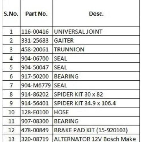 Complete JCB Spare Parts Kit for Maintenance and Repairs - Genuine Components Included - StellerGear